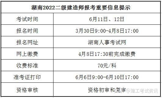 湖南省2022年二级建造师考试报名时间为3月30日-4月8日，附报名条件