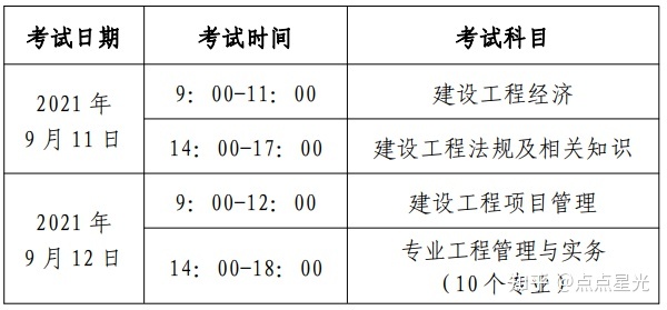 北京2021年一级建造师考试报名通知发布，报名时间为7月7日-7月16日