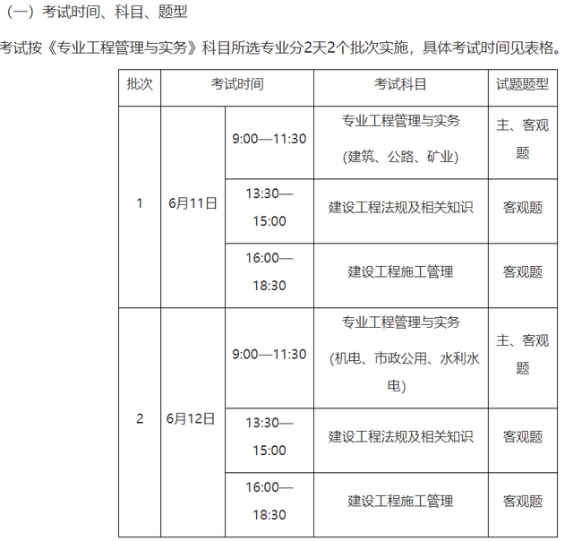 2022年重庆二建考试3月3日开始报名！附其余地区报名、考试时间表