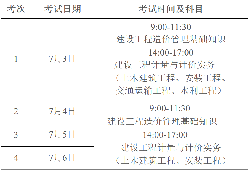 重磅通知！2021年广东省二级造价师考试将于7月3日-6日进行！报名时间为5月25日-6月3日！